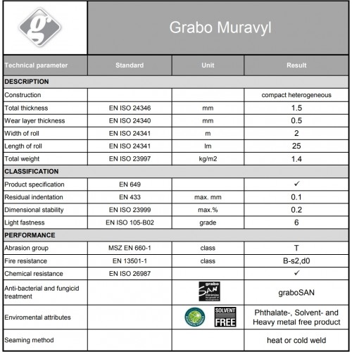 Выставочный линолеум Grabo Expo 001